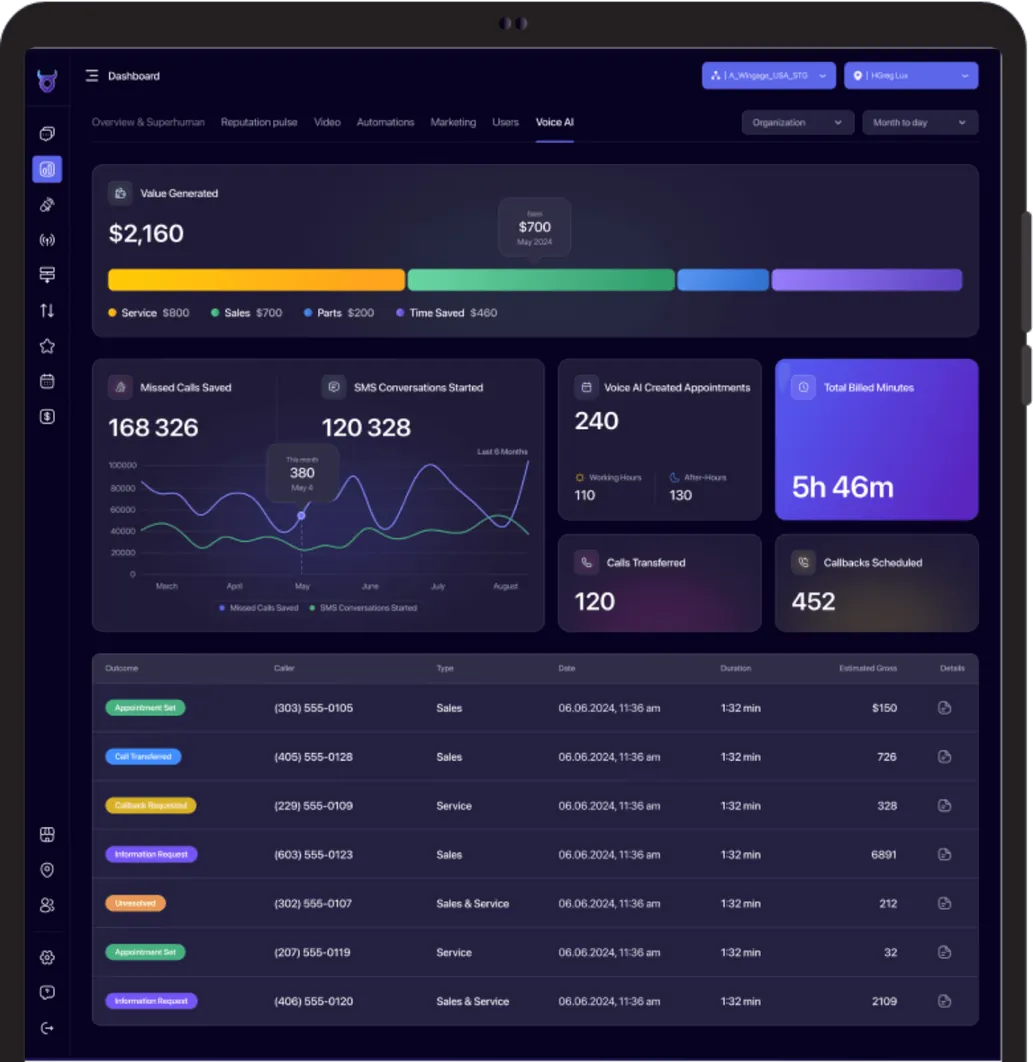 Matador Call AI dashboard